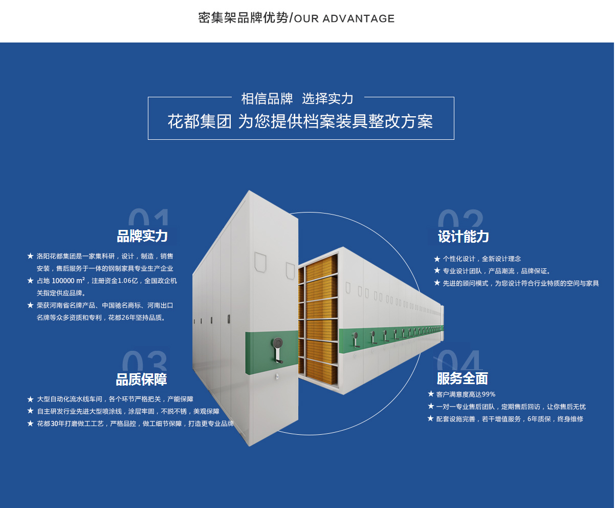 檔案密集柜十大品牌